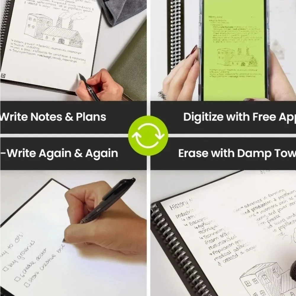 Rocketbook Core Smart Spiral Notebook, Dot-Grid and‎ Lined Pages